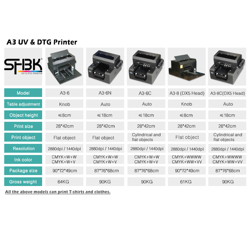 A3 UV 프린터 DTF DTG 티셔츠 프린팅 기계 면 - Commercial Printing Machine For Clothes 리뷰 및 가격