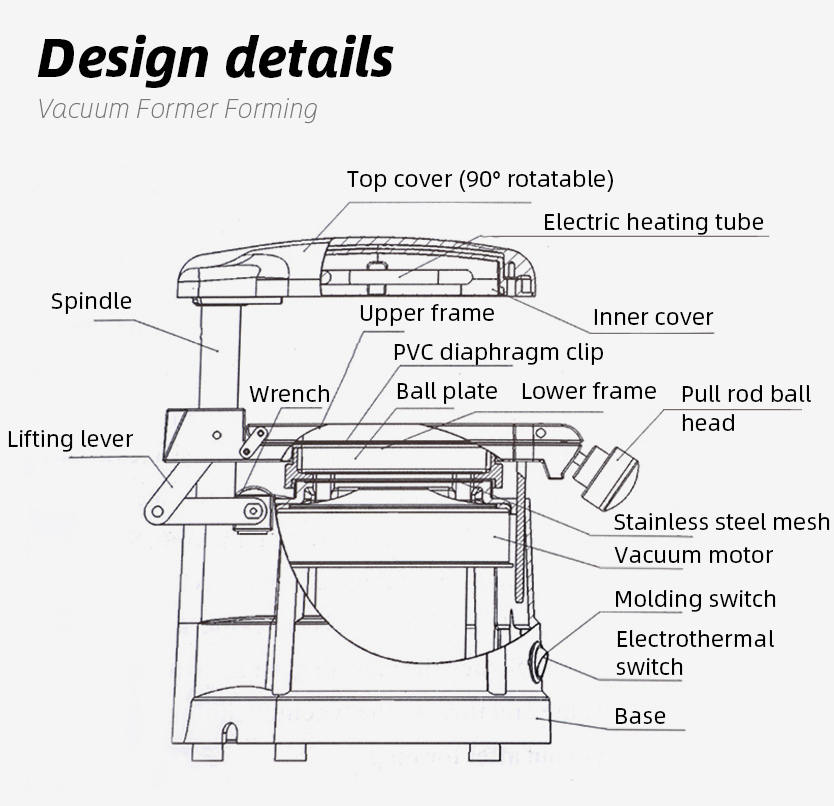 치과 실험실 진공 성형 성형 기계 110V 220V 1 - Commercial Printing Press 리뷰 및 가격
